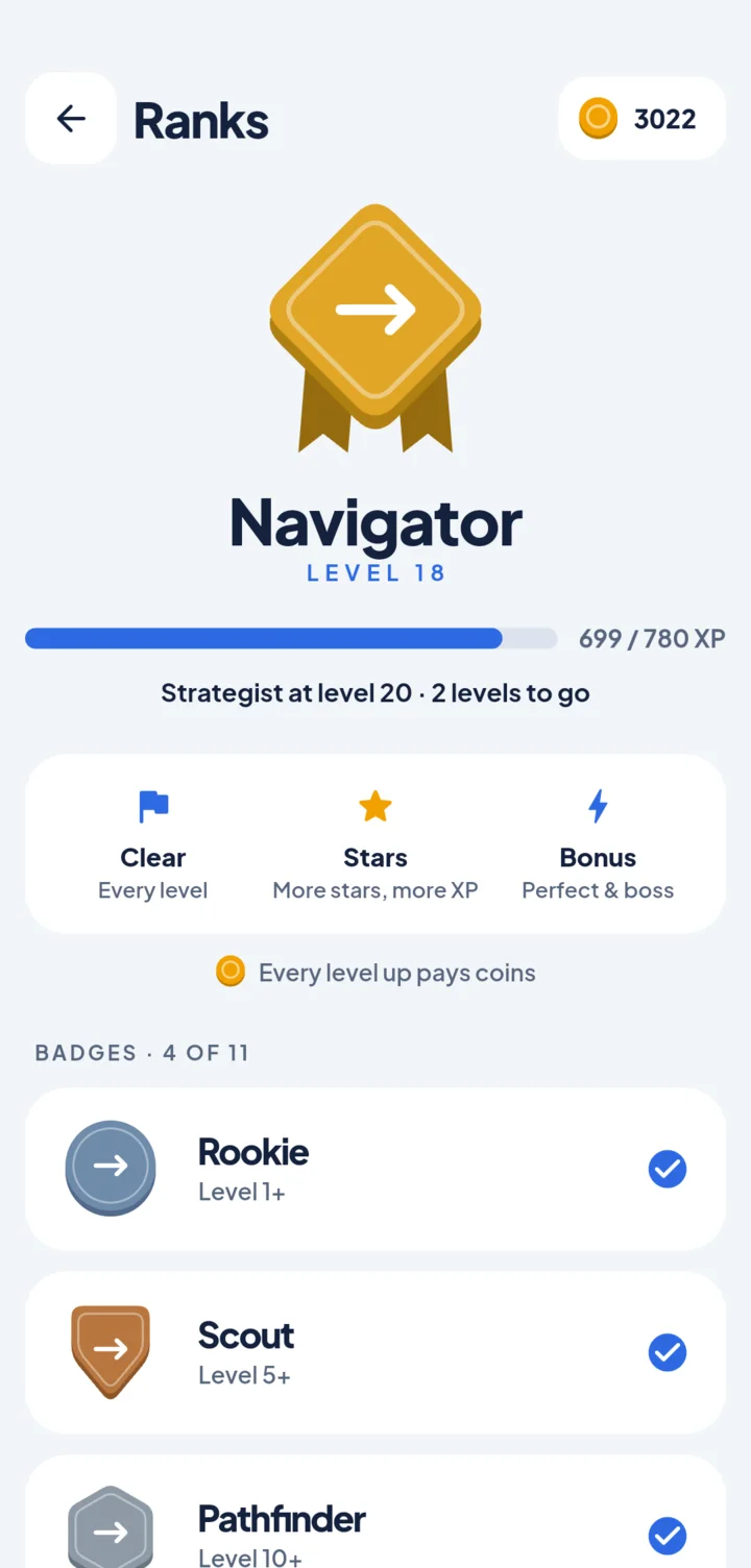 Ranks screen: Navigator, level 18